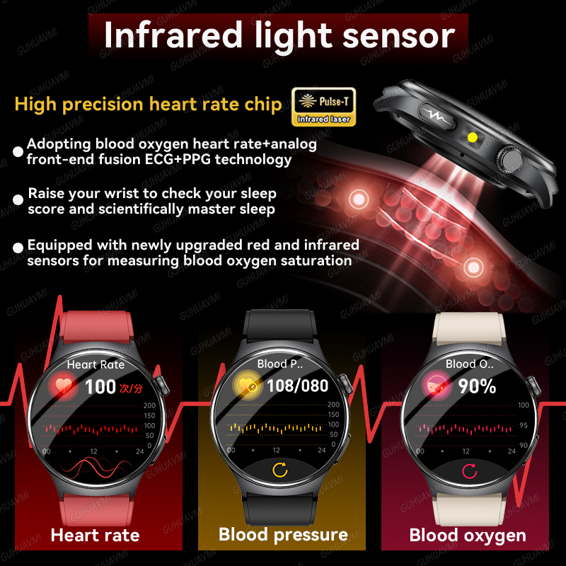 2026 New Accurate Diagnosis Sm - Health Wellness Bracelet recension och pris